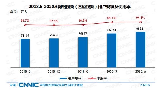 得助智播打造企业数字化智慧营销平台，“直播+营销”助力企业私域流量运营