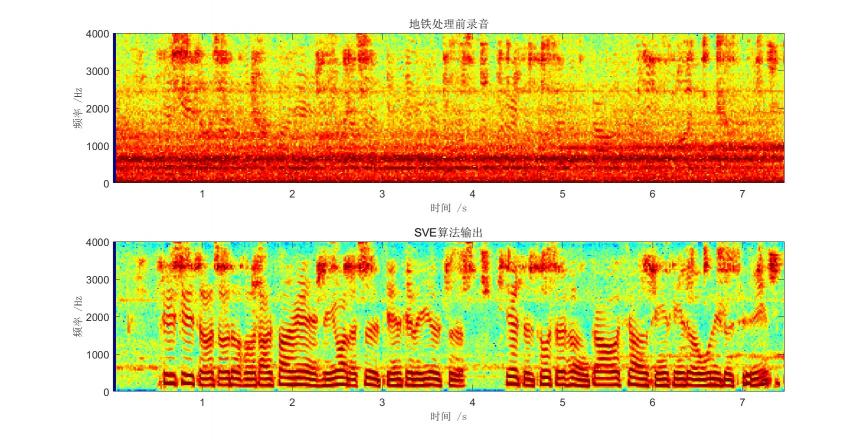 OPPO Enco X正式发售 声加科技三麦克风通话降噪方案再升级