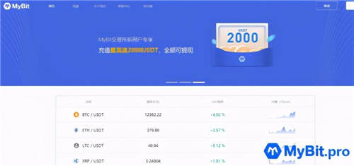 BTC比特币四个月翻倍，MyBit引领财富之路