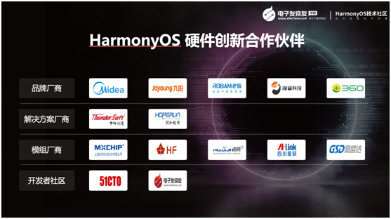 赋能硬件开发者，HarmonyOS先行者技术沙龙圆满举行