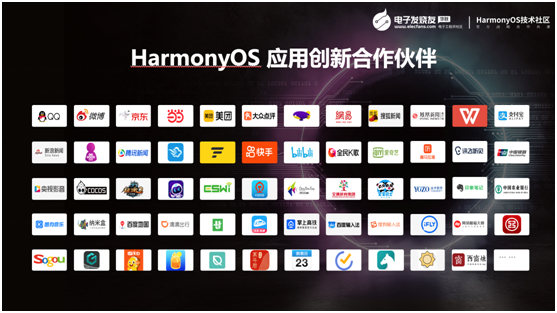 赋能硬件开发者，HarmonyOS先行者技术沙龙圆满举行