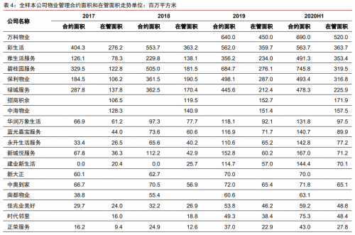 富途证券