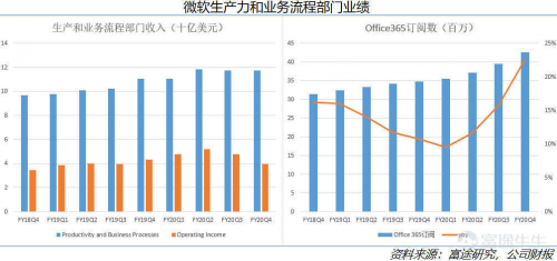 富途证券