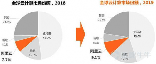 富途证券