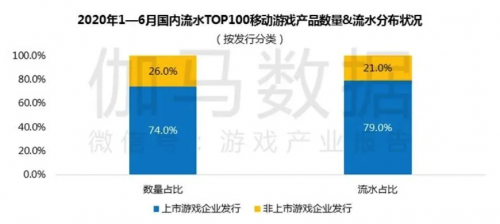 机锋世界的破圈之旅：区块链+游戏