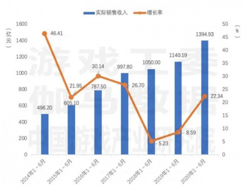 机锋世界的破圈之旅：区块链+游戏