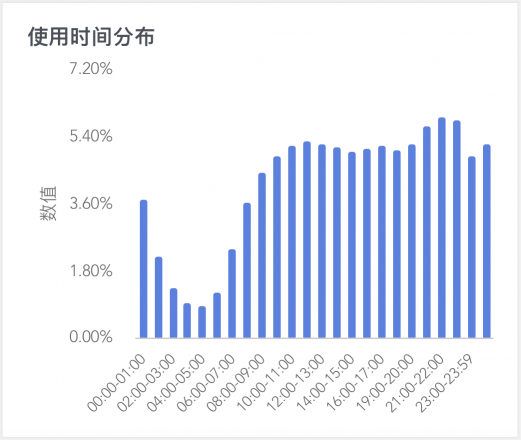 机锋世界的破圈之旅：区块链+游戏