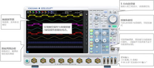 横河推出重磅新品：8通道混合信号示波器DLM5000