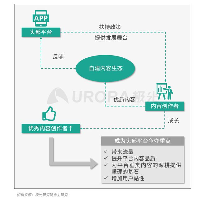 极光：Q3百度APP数据表现亮眼，以42.7%的用户覆盖率保持领先