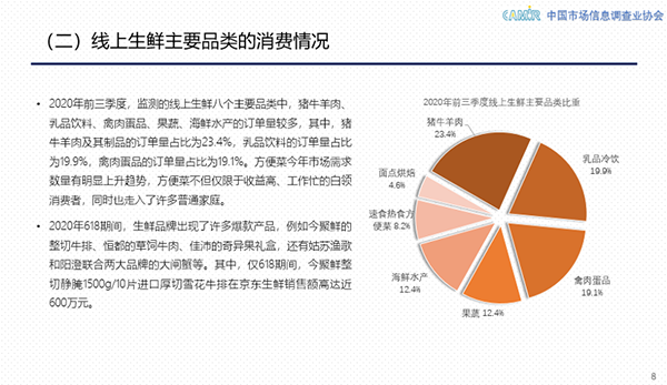 2020中国生鲜线上化提速加快 京东生鲜以25.8%市场份额领跑行业