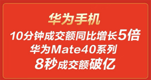 京东、华为用无人机表演庆祝11.11首战告捷