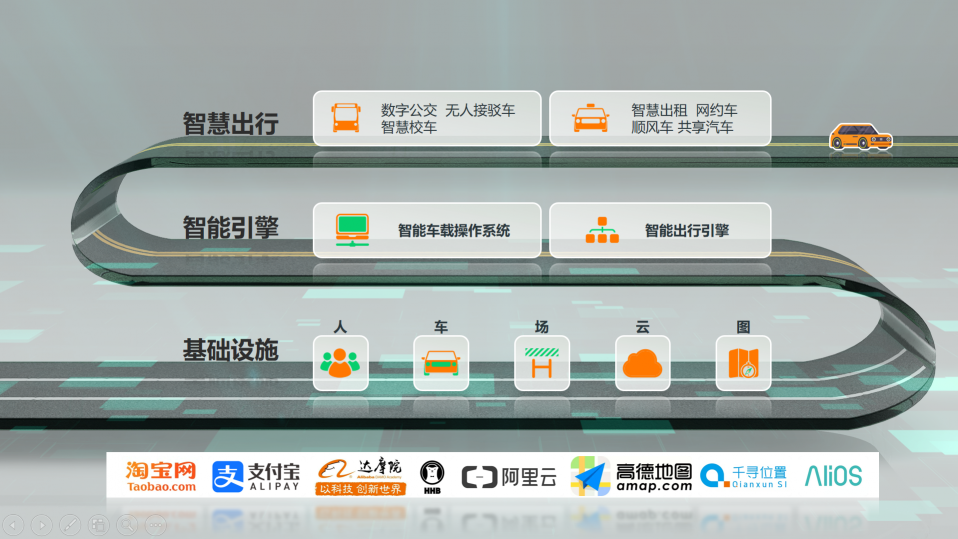 斑马网络张春晖：助力嘉善打造数字交通标杆城市