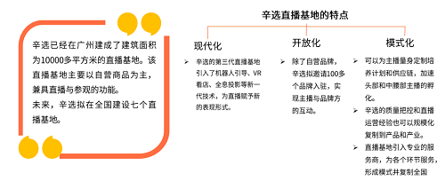 辛有志单场带货18.8亿背后：企业家精心构建的辛选供应链