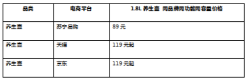 打工人的血汗钱就要用到刀刃上，便宜好物上苏宁