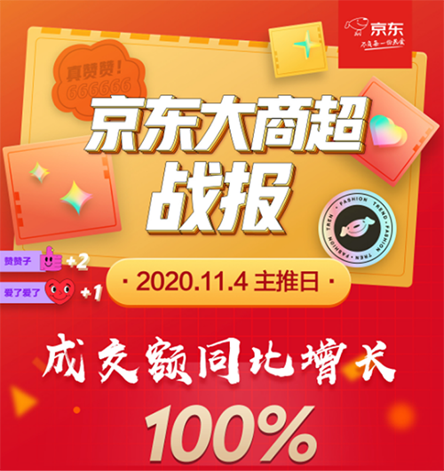 成交额同比增长100% 京东大商超11.11主推日先声夺人