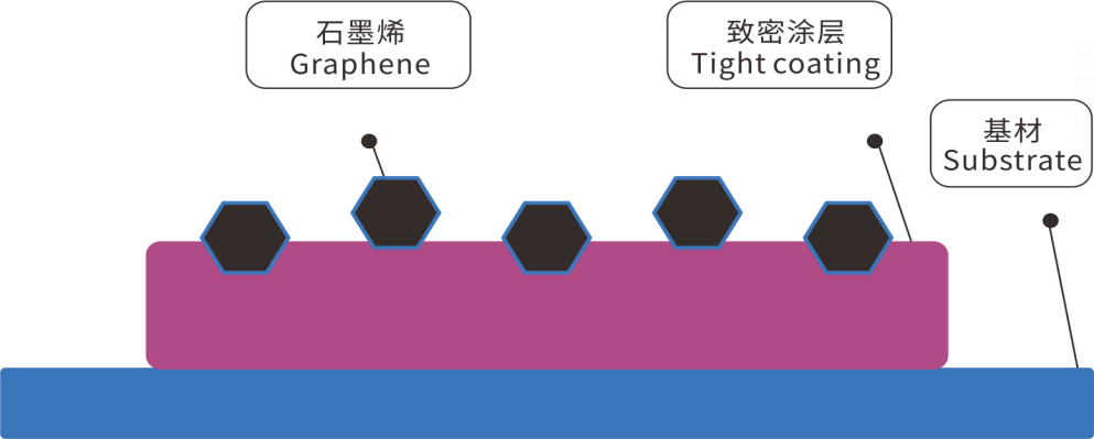 不一样的新风系统， 基德曼第四代索尔Thor橱柜式新风系统上市