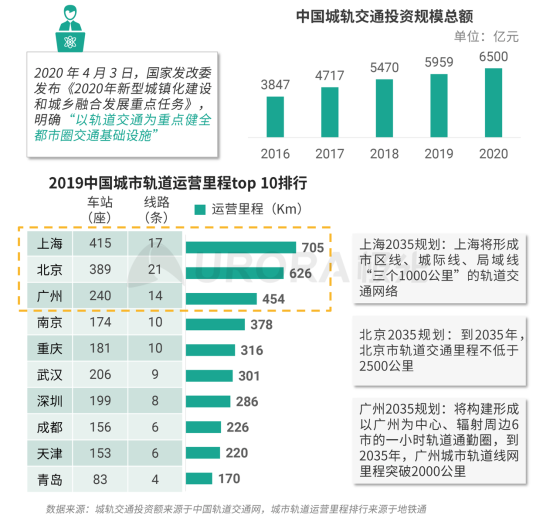 极光：安居客、贝壳找房和链家三大平台占据最主要市场份额