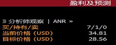 富途证券：销量大涨266%，小鹏Q3财报能否超预期？