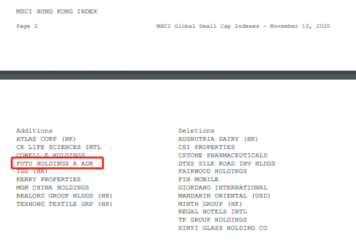 富途控股被纳入MSCI香港小型股指数