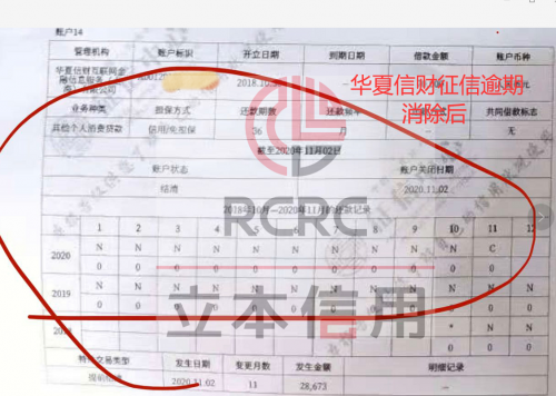 华夏信财上征信，揭秘消除征信逾期不良记录的方法