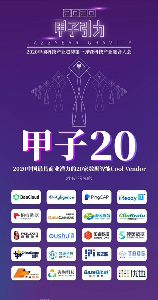 九章云极获2020中国最具商业潜力数据智能Cool Vendor