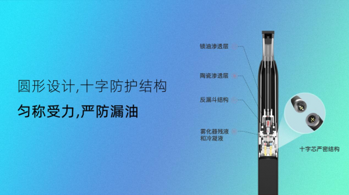 味更出众 玩更出彩！CISOO西素K1 Pro新品上市