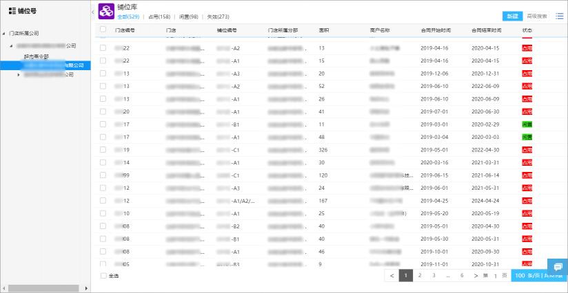 连锁商超行业借力泛微OA系统，实现人、财、物统一管控