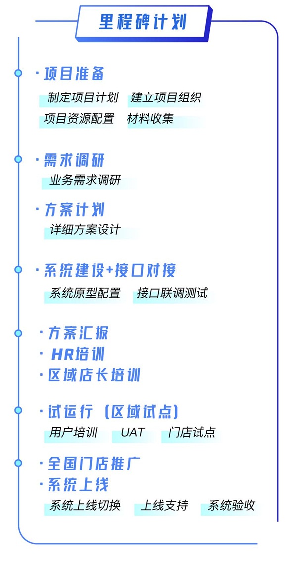 Moka携手hotwind热风 打造时尚品牌数字化转型新范式