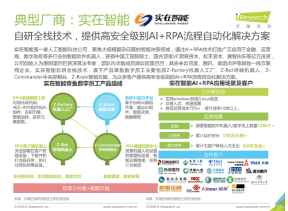 RPA赛道头部企业「实在智能」完成A轮亿元人民币战略融资，光云科技领投