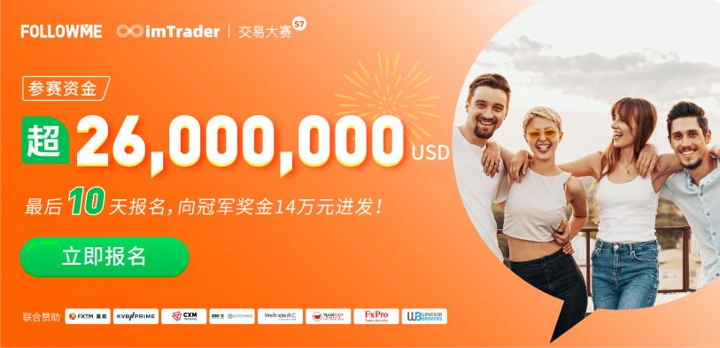 参赛账户数 3，200 个！FOLLOWME 交易大赛参赛资金超 2，600 万美元！