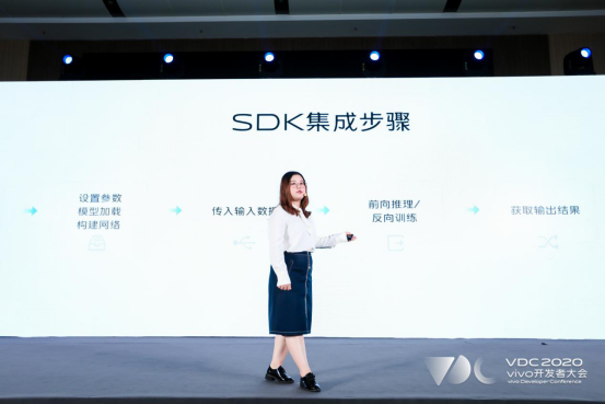 以技术开放为起点，vivo为开发者提供完善的开发环境