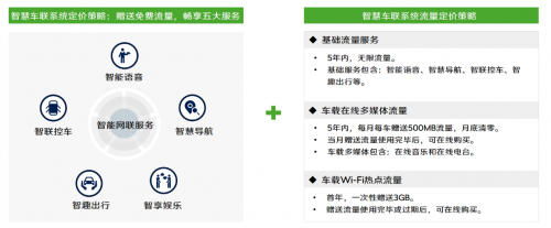 预售开启，上汽大众斯柯达柯迪亚克、柯迪亚克GT2021款来了