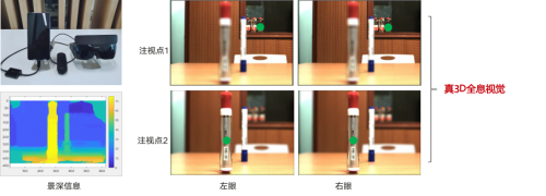 七鑫易维助力华为打造5.5G XR 3D视觉原型系统