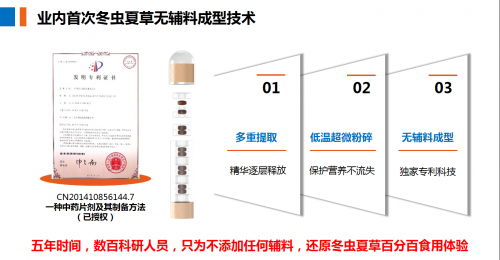 真正实现0重金属超标、0砷超标的东阳光冬虫夏草含片即将上市，或将掀起滋补新风尚