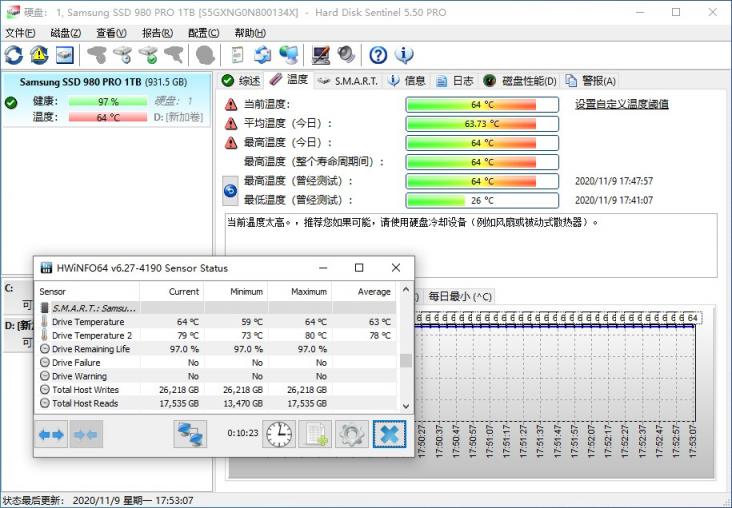 满血PCIe 4.0：三星980PRO固态硬盘评测