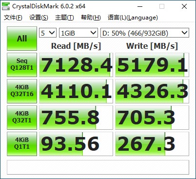 满血PCIe 4.0：三星980PRO固态硬盘评测