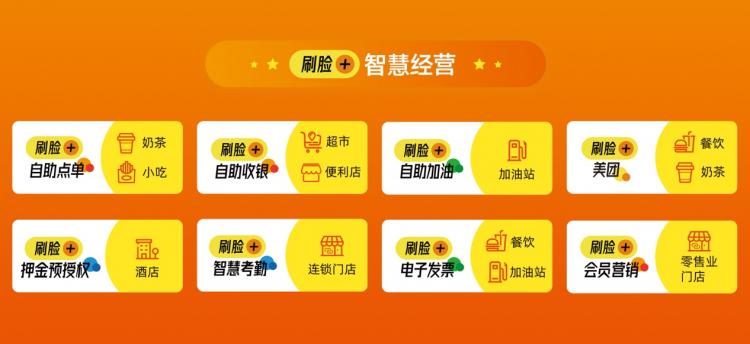 一卡易（子品牌钱客多）、银盛支付、威富通、哆啦宝等45家企业通过聚合支付技术服务备案