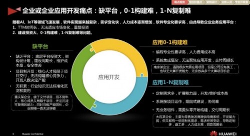 鹭江之畔，梦幻海岸，我用手中PC进行了一次高效开发实战