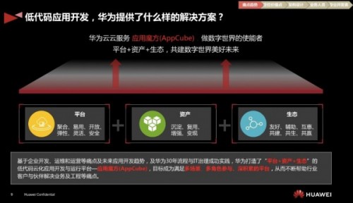 鹭江之畔，梦幻海岸，我用手中PC进行了一次高效开发实战