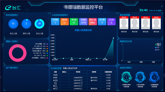 胡志高：建设开放的中国招标投标公共服务平台