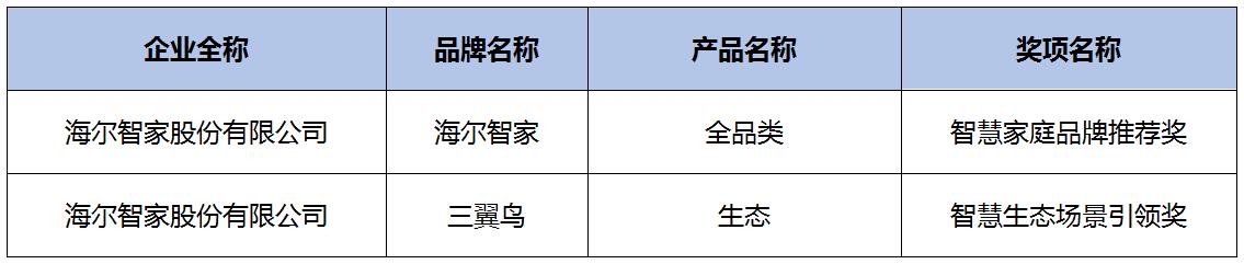 破译好产品的密码