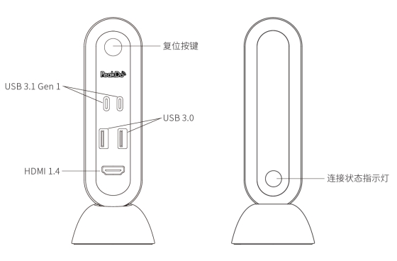 PEAKDO 毫米波 HDMI无线扩展坞：一次解决N种办公烦恼