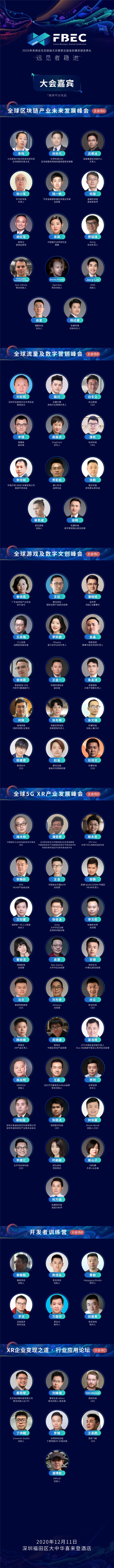 FBEC2020暨第五届金陀螺奖大会议程正式公布！