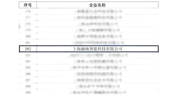 融地智能荣获“上海市2020年国家高新技术企业”认定