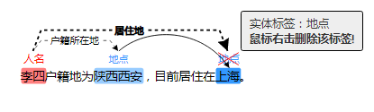 华为云MVP高浩：华为云ModelArts打破AI开发瓶颈