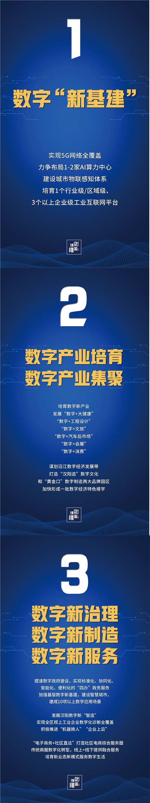 “赋能升级 数造未来”2020汉阳数字经济沙龙