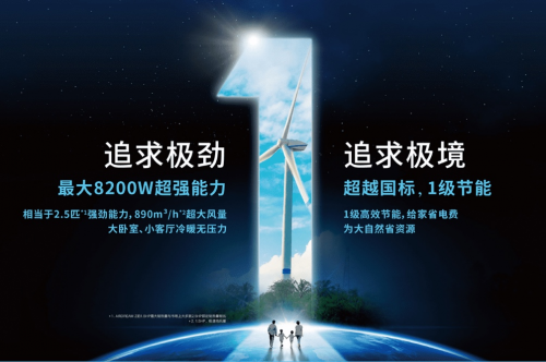 Z世代的下一个选择？大金空调为健康空气带来AIRDREAM Z新产品！