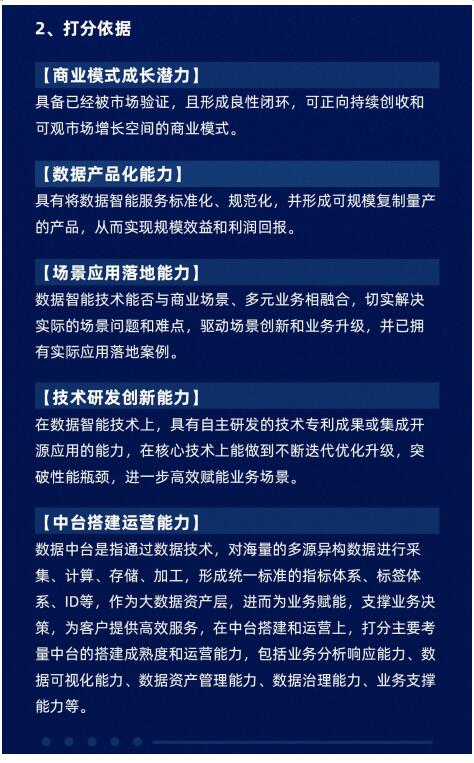 2020年度数据智能产业「算力20」榜单强势启动