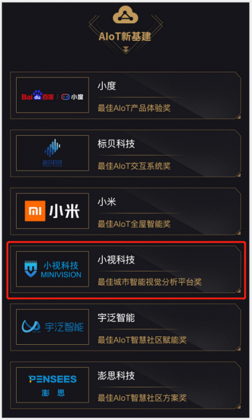 领航新基建｜小视科技荣获“2020最佳AI新基建年度榜”双料大奖