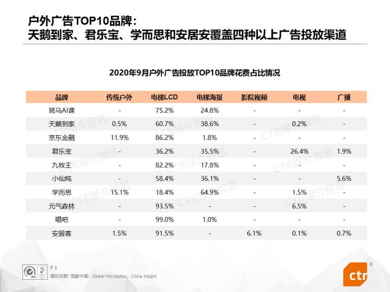 “真人在线免费答题”：被刻意营造出来的“新战场”